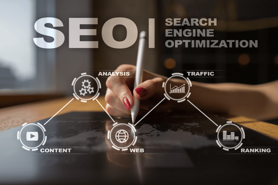 More Info On Seo Test IL
